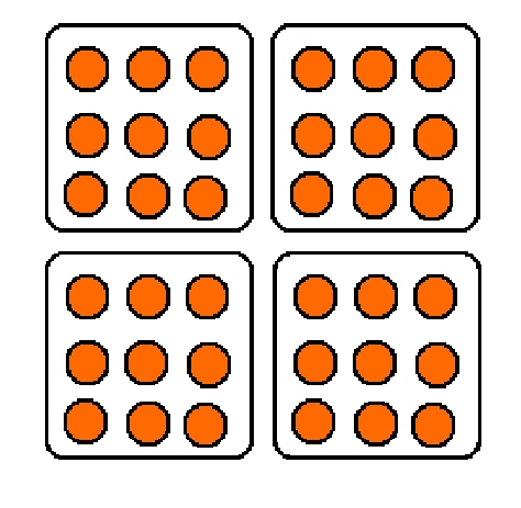 Compute space example