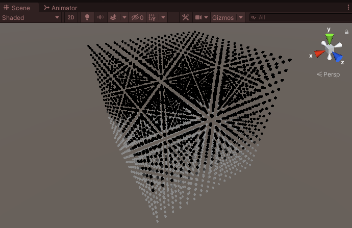 Generated noise value